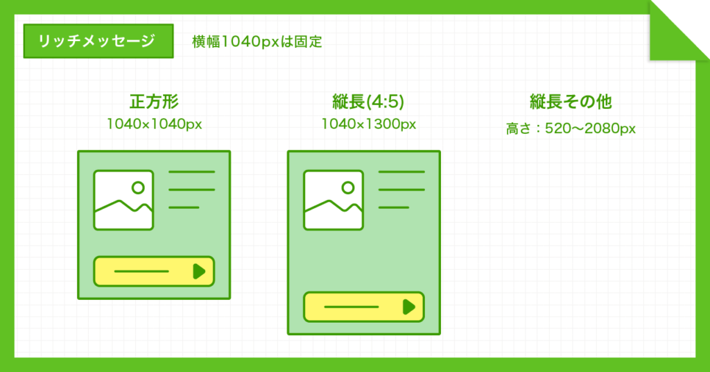 LINE公式アカウントリッチメッセージサイズ