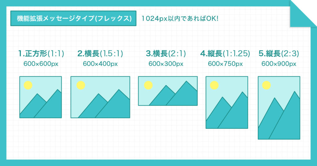 LINEの機能拡張用のメッセージタイプ